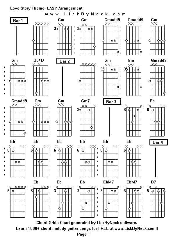 Chord Grids Chart of chord melody fingerstyle guitar song-Love Story Theme- EASY Arrangement,generated by LickByNeck software.